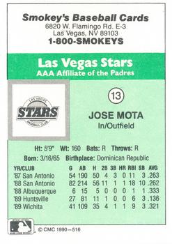 1990 CMC Las Vegas Stars #13 Jose Mota Back