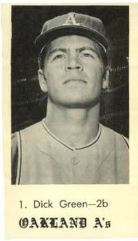 1969 Bob Solon Jack in the Box Oakland Athletics #NNO Dick Green Front