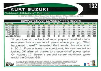 2012 Topps Opening Day #132 Kurt Suzuki Back