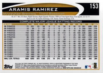 2012 Topps Opening Day #153 Aramis Ramirez Back