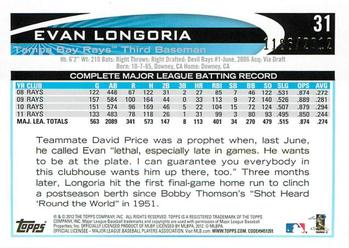 2012 Topps Opening Day - Blue #31 Evan Longoria Back