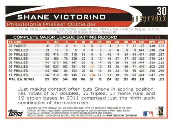 2012 Topps Opening Day - Blue #30 Shane Victorino Back