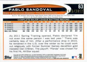 2012 Topps Opening Day - Blue #63 Pablo Sandoval Back