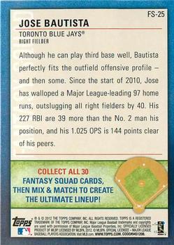 2012 Topps Opening Day - Fantasy Squad #FS-25 Jose Bautista Back
