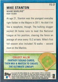 2012 Topps Opening Day - Fantasy Squad #FS-27 Mike Stanton Back
