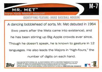 2012 Topps Opening Day - Mascots #M-7 Mr. Met Back