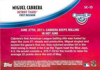 2012 Topps Opening Day - Superstar Celebrations #SC-15 Miguel Cabrera Back