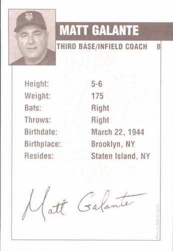 2002 New York Mets Marc S. Levine Photocards #12 Matt Galante Back