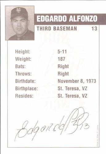 2002 New York Mets Marc S. Levine Photocards #1 Edgardo Alfonzo Back