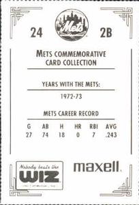 1991 The Wiz New York Mets #24 Lute Barnes Back