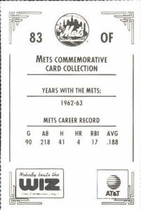 1991 The Wiz New York Mets #83 Cliff Cook Back