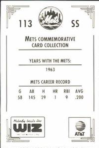 1991 The Wiz New York Mets #113 Chico Fernandez Back