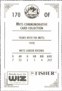 1991 The Wiz New York Mets #170 Ken Henderson Back