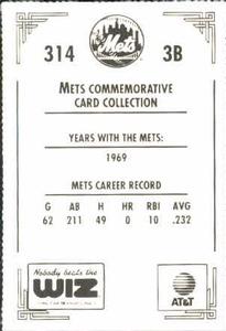 1991 The Wiz New York Mets #314 Bobby Pfeil Back