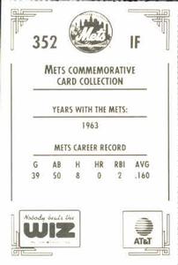 1991 The Wiz New York Mets #352 Ted Schreiber Back