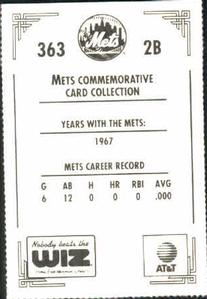 1991 The Wiz New York Mets #363 Bart Shirley Back