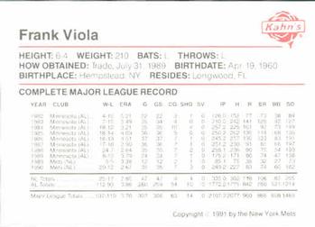 1991 Kahn's New York Mets #NNO Frank Viola Back