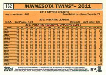 2012 Topps Heritage #162 Minnesota Twins Back