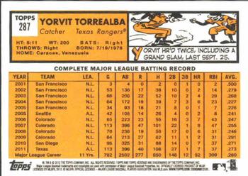 2012 Topps Heritage #287 Yorvit Torrealba Back