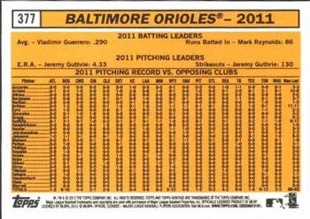 2012 Topps Heritage #377 Baltimore Orioles Back