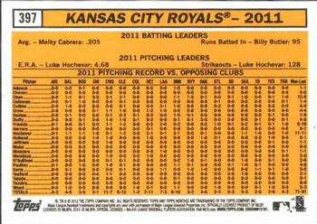 2012 Topps Heritage #397 Kansas City Royals Back