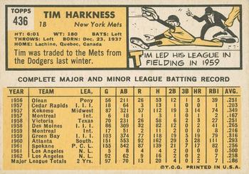2012 Topps Heritage - 50th Anniversary Buybacks #436 Tim Harkness Back
