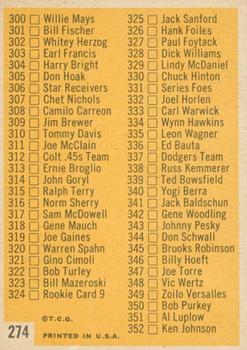 2012 Topps Heritage - 50th Anniversary Buybacks #274 4th Series Checklist 265-352 Back