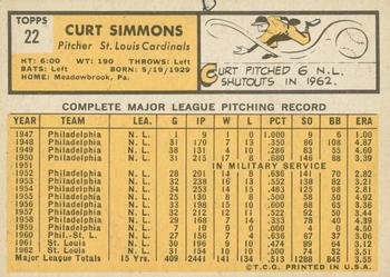 2012 Topps Heritage - 50th Anniversary Buybacks #22 Curt Simmons Back