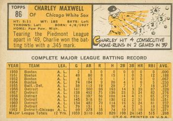 2012 Topps Heritage - 50th Anniversary Buybacks #86 Charley Maxwell Back