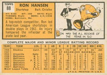 2012 Topps Heritage - 50th Anniversary Buybacks #88 Ron Hansen Back