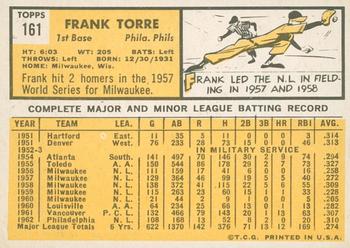 2012 Topps Heritage - 50th Anniversary Buybacks #161 Frank Torre Back
