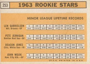 2012 Topps Heritage - 50th Anniversary Buybacks #253 1963 Rookie Stars (Len Gabrielson / Pete Jernigan / Deacon Jones / John Wojcik) Back