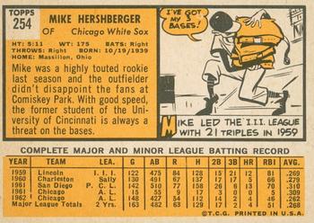 2012 Topps Heritage - 50th Anniversary Buybacks #254 Mike Hershberger Back