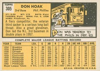 2012 Topps Heritage - 50th Anniversary Buybacks #305 Don Hoak Back