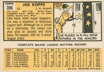 2012 Topps Heritage - 50th Anniversary Buybacks #396 Joe Koppe Back