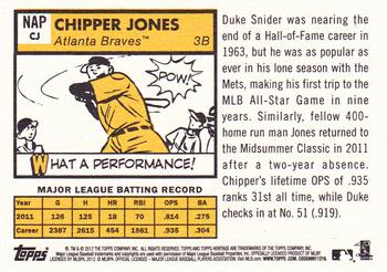 2012 Topps Heritage - New Age Performers #NAP-CJ Chipper Jones Back