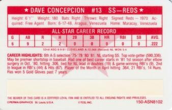 1981 Perma-Graphics All-Star Credit Cards #150-ASN8102 Dave Concepcion Back