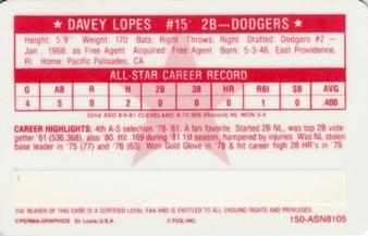 1981 Perma-Graphics All-Star Credit Cards #150-ASN8105 Davey Lopes Back