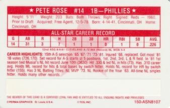 1981 Perma-Graphics All-Star Credit Cards #150-ASN8107 Pete Rose Back