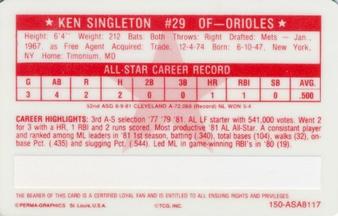 1981 Perma-Graphics All-Star Credit Cards #150-ASA8117 Ken Singleton Back