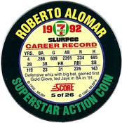 1992 Score 7-Eleven Superstar Action Coins #5 Roberto Alomar Back