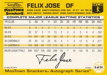 1992 MooTown Snackers #9 Felix Jose Back
