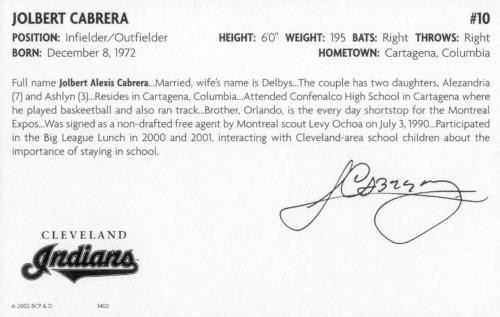 2002 Barry Colla Postcards #3402 Jolbert Cabrera Back