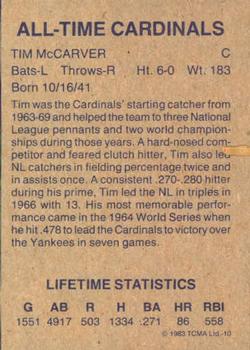 1983 TCMA All-Time St. Louis Cardinals #10 Tim McCarver Back