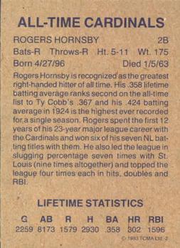 1983 TCMA All-Time St. Louis Cardinals #2 Rogers Hornsby Back
