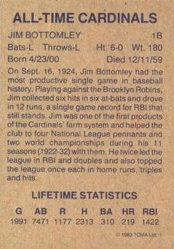 1983 TCMA All-Time St. Louis Cardinals #1 Jim Bottomley Back