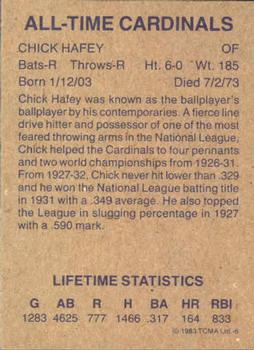 1983 TCMA All-Time St. Louis Cardinals #6 Chick Hafey Back