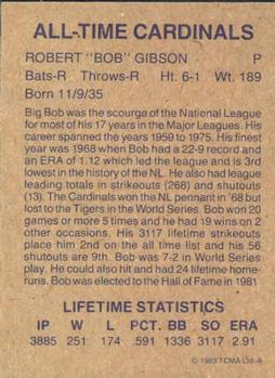 1983 TCMA All-Time St. Louis Cardinals #8 Robert 