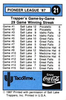 1987 TacoTime Salt Lake Trappers #21 Steve Fong / Randy Kerdoon Back
