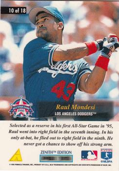 1995 Zenith - All-Star Salute #10 Raul Mondesi Back